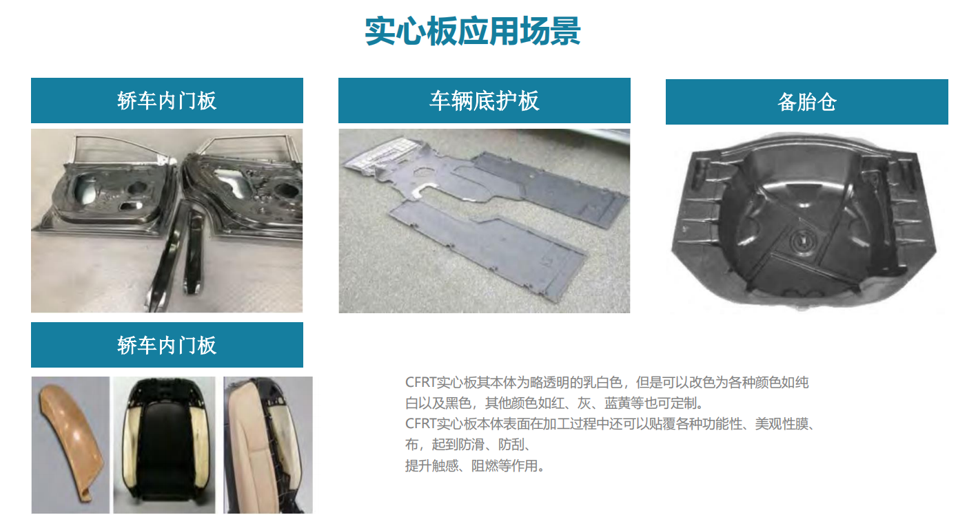 CFRT複合(he)片材用于(yu)汽車結構(gòu)部件一步(bù)成型簡單(dan)快捷